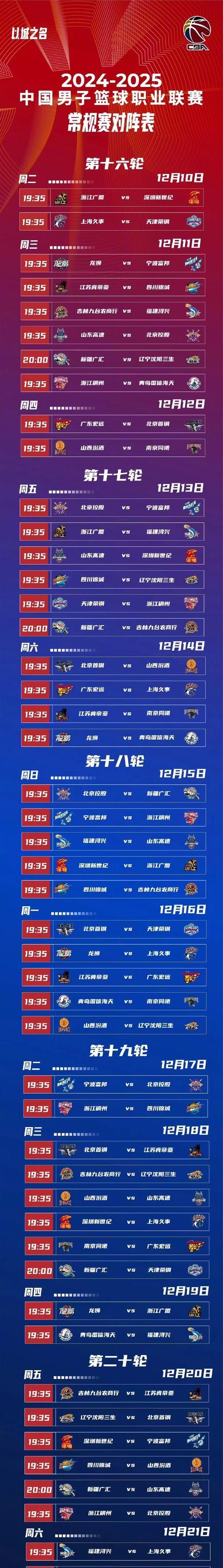包含球队备战最后一周，全力冲刺新赛季CBA的词条