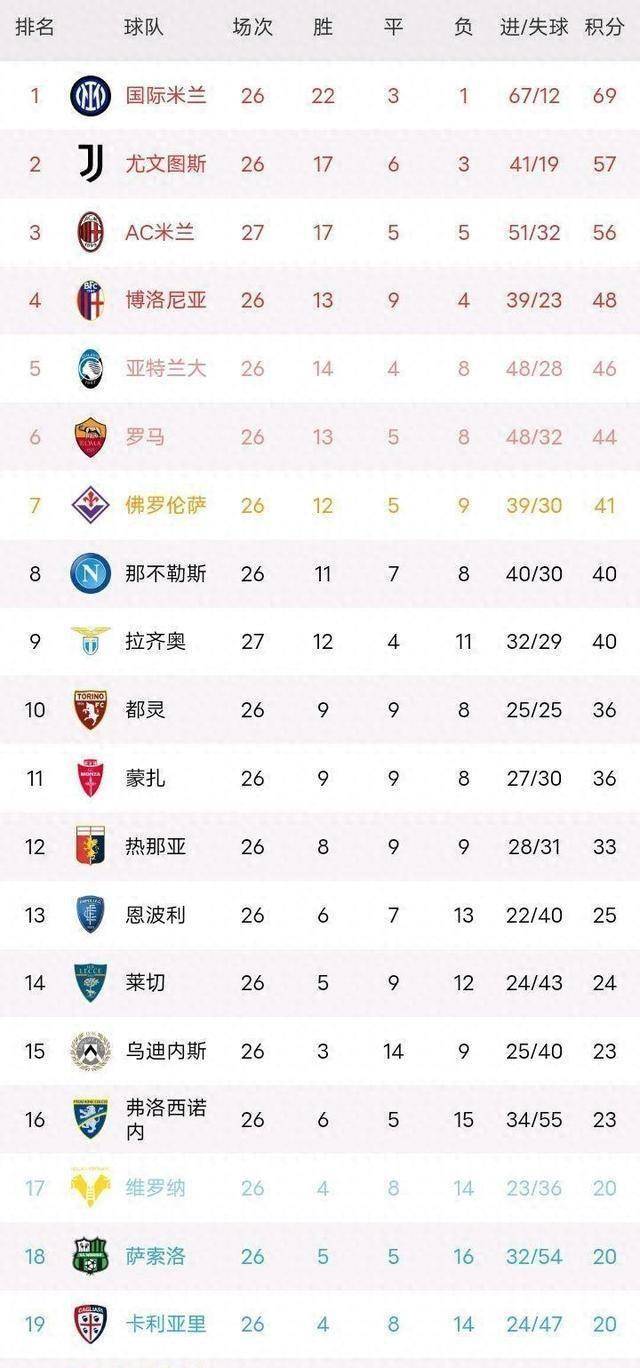 爱游戏娱乐-关于巴黎大胜特鲁瓦，继续领跑积分榜的信息