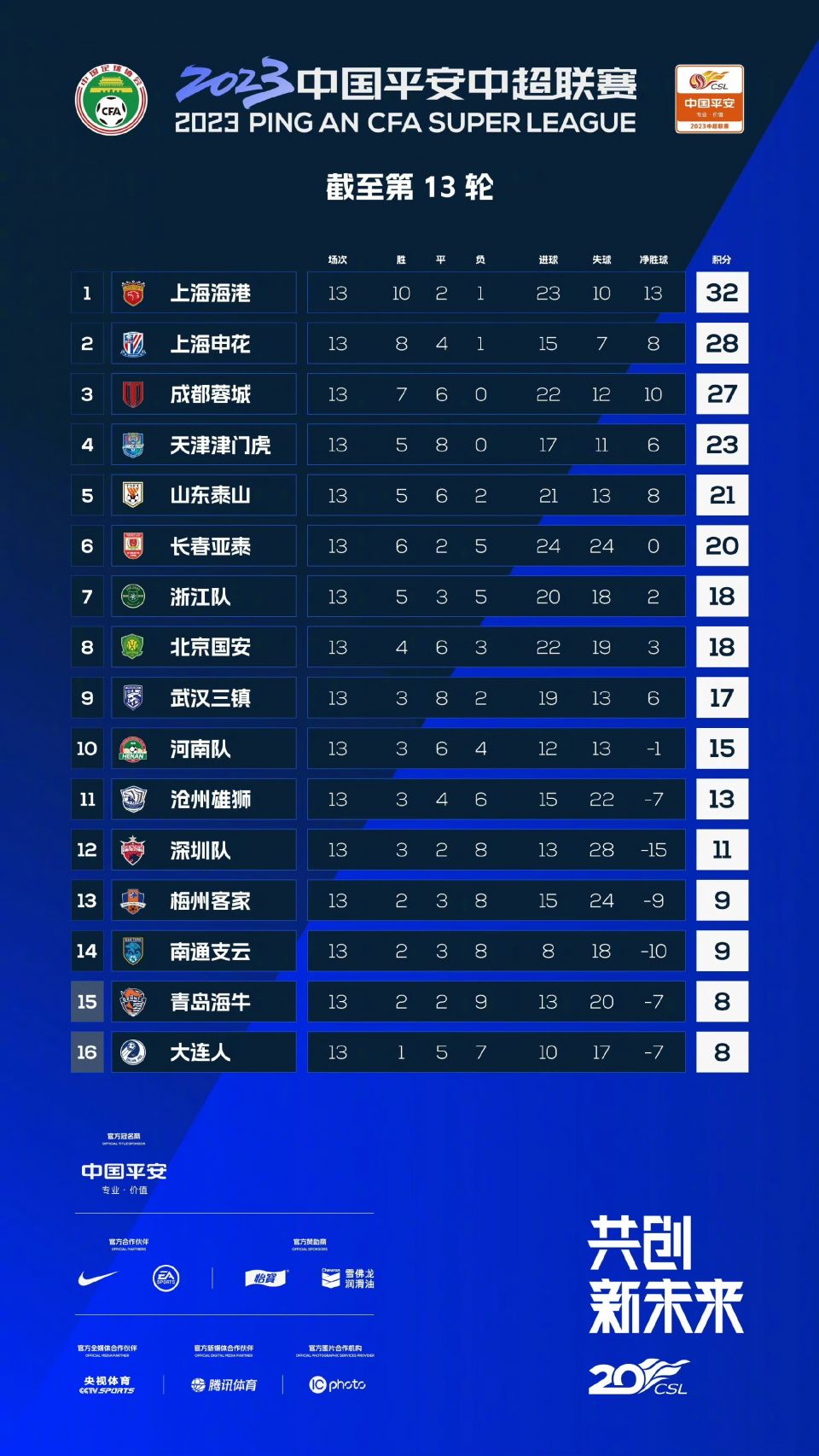 爱游戏娱乐-南亚球队战绩惨淡，无缘下一轮