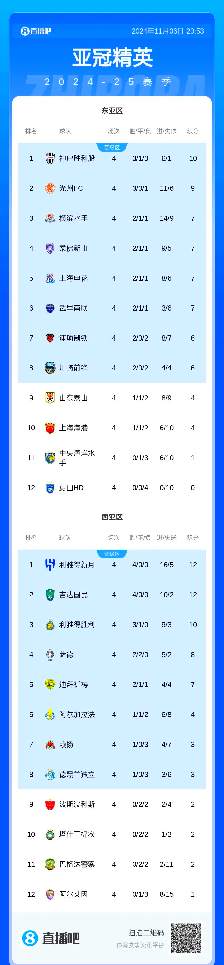 亚冠强淘汰赛开打，球队实力对比引发观众热情的简单介绍