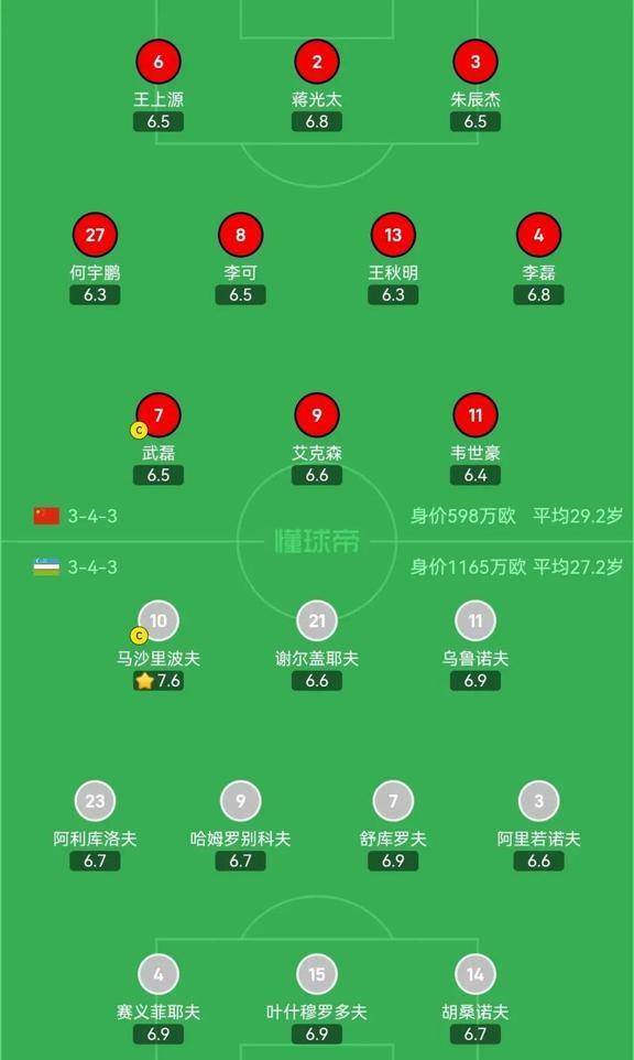 队员伤退比赛影响球队战术布置