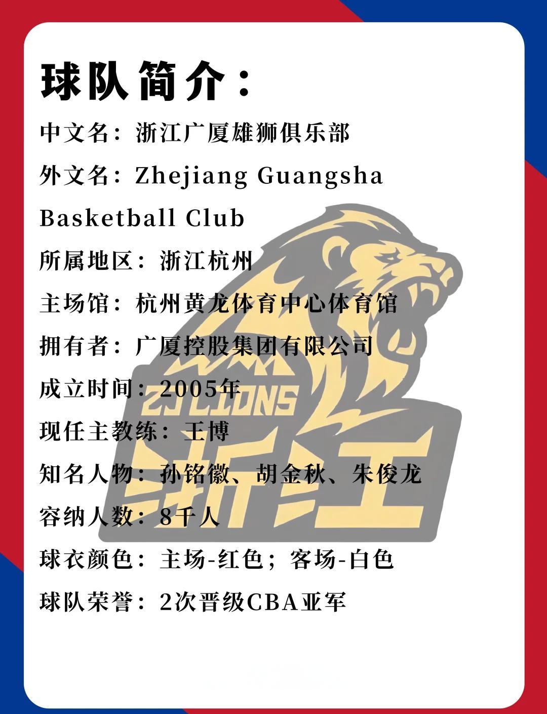 雄狮队全力冲刺赢得关键比赛