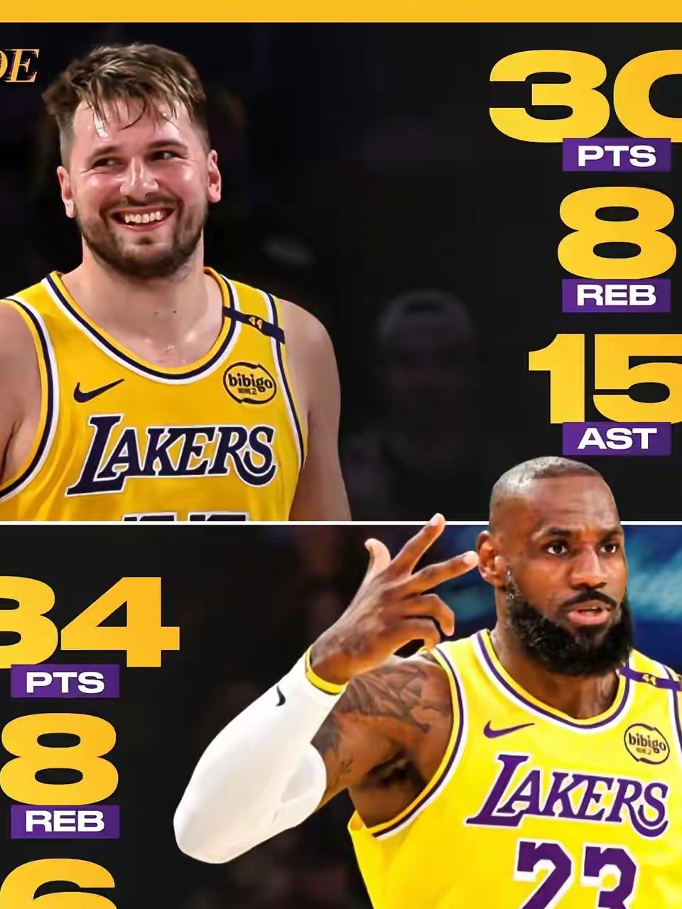 詹皇梦幻表现，湖人将东部半决赛带入抢七