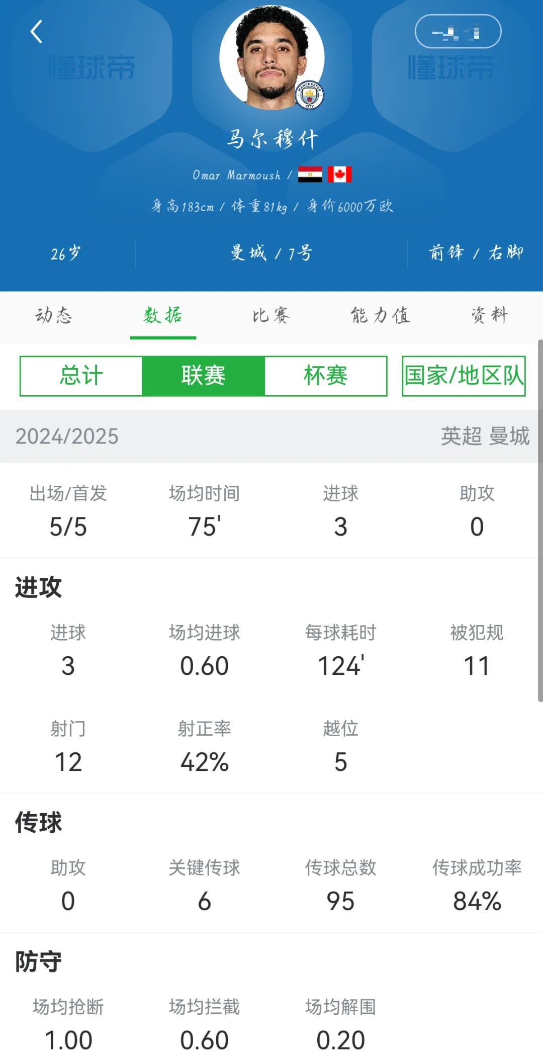 曼城客场挑战卢多戈雷茨，目标三分必须要拿