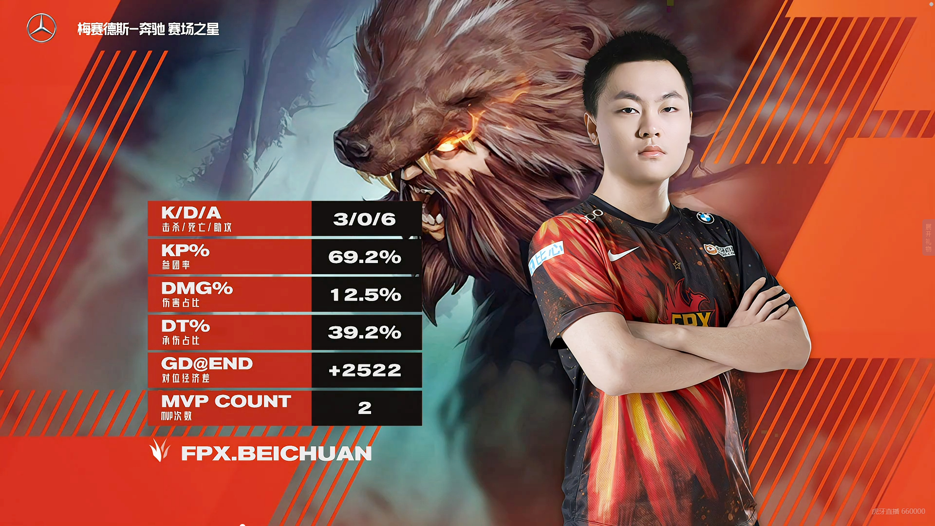 爱游戏入口-LGD力克NS，Hanssama拿下关键大龙鏖战多局八强赛，锁定晋级资格