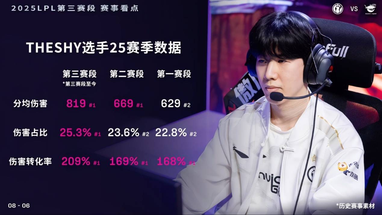 爱游戏-JDG碾压CLG，Zeus完成史诗逆转强强对话淘汰赛，技惊四座的简单介绍