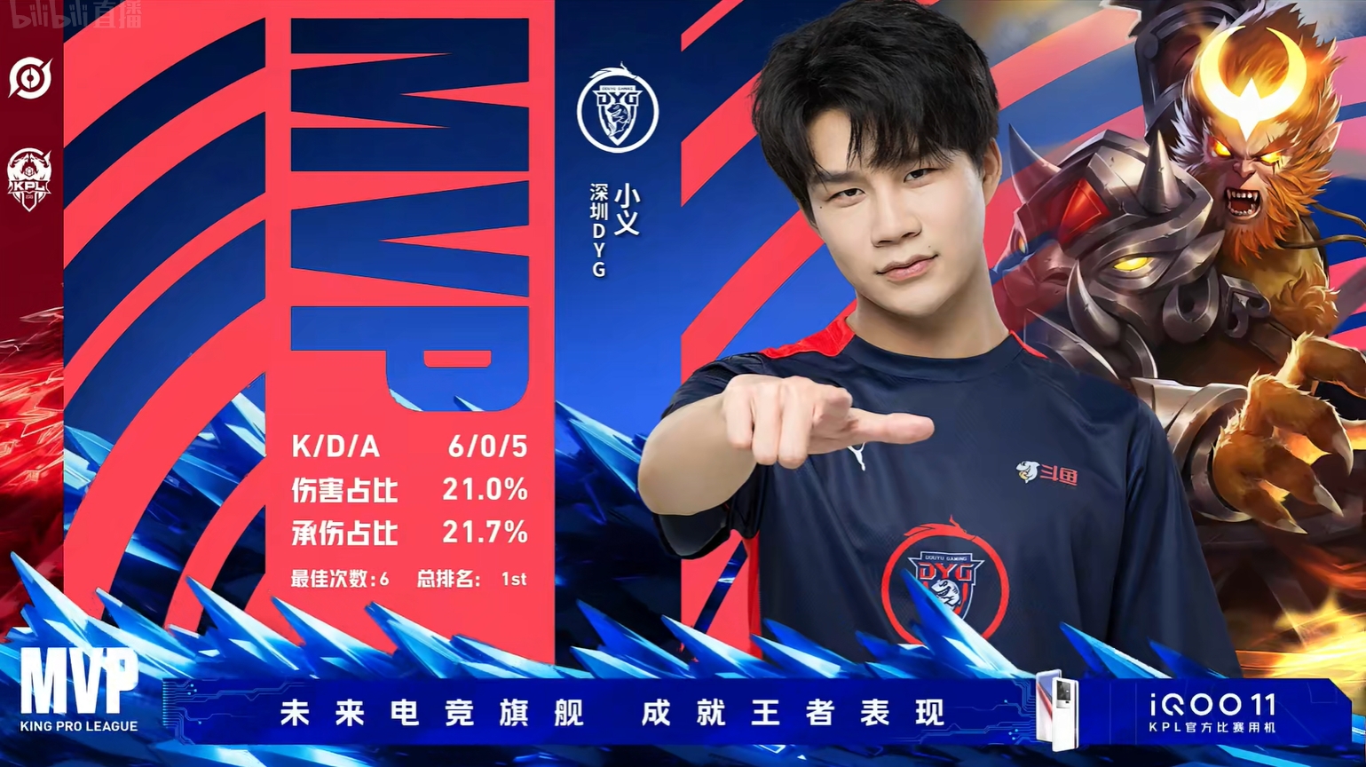 RNG碾压T1，Perkz单局斩获MVP顶尖较量小组赛，成为赛场最大亮点的简单介绍