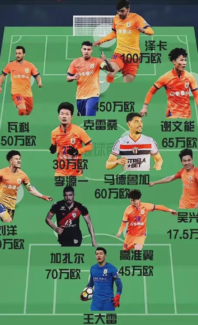 球队首发大名单公布，引发球迷热议谁将出场